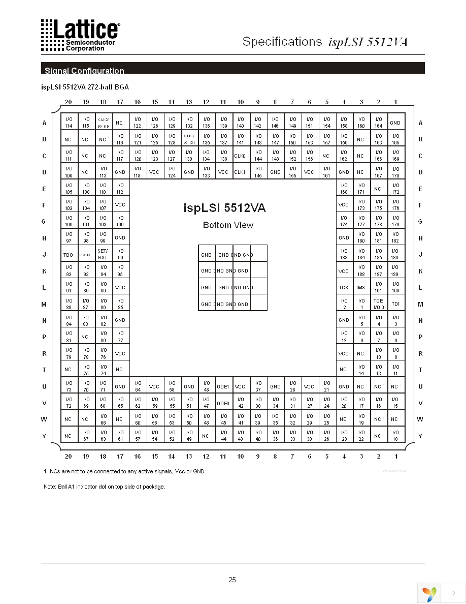 ISPLSI 5512VA-70LB272 Page 25